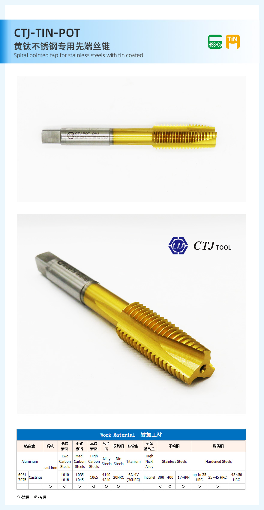 CTJ-TIN-POT.jpg